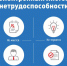 el-list - ГБУЗ МО Луховицкая ЦРБ